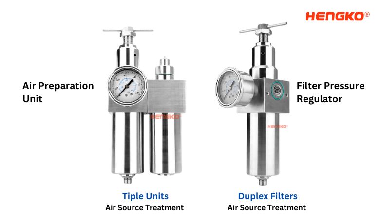 Compressed Air Preparation Unit with FRL Assembly for Air Compressors