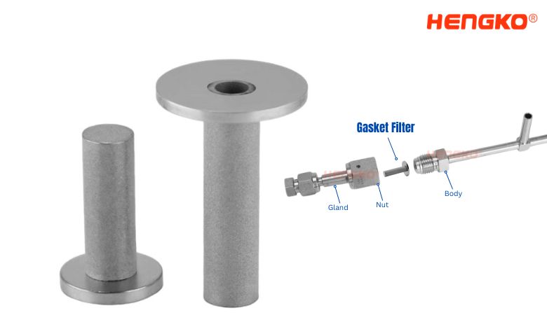 High Pressure VCR Gasket Filter for  Semiconductor Industry