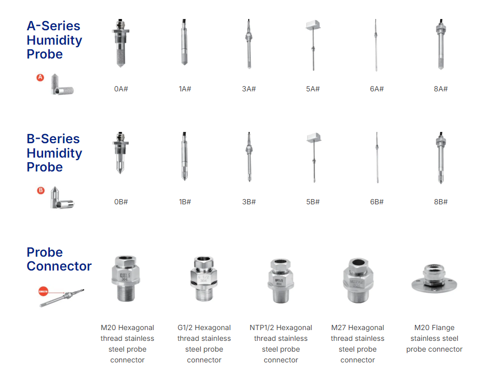 Humidity Probe Option for HG808 series