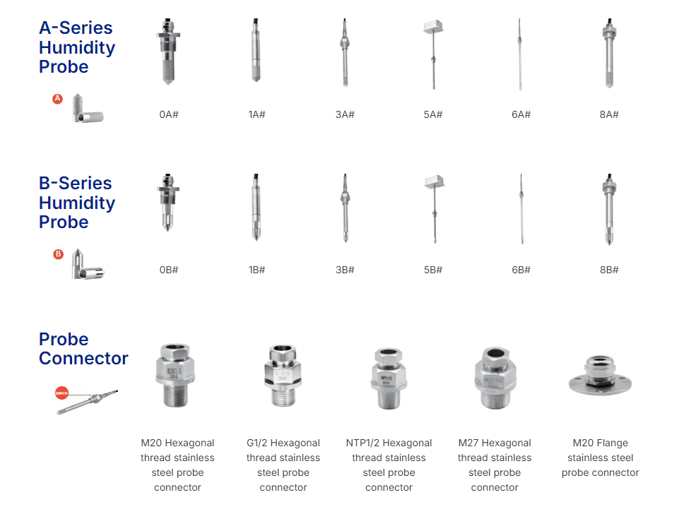 Humidity probe option for HG808 series humidity transmitter