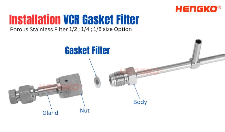 Installation VCR Gasket Filter