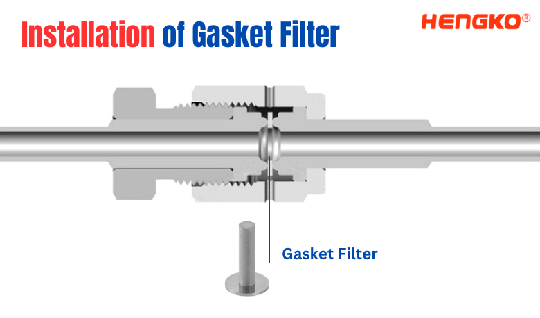 Installation of Installation of High Pressure VCR Gasket Filter