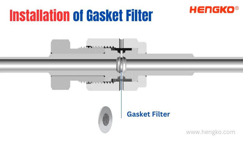 Installation of Installation of VCR Gasket Filter