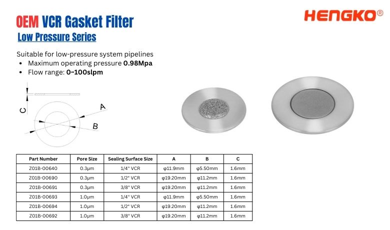 Low Pressure Series OEM VCR Gasket Filter Option