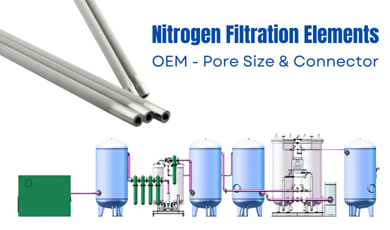 Nitrogen Filtration Elements OEM for Nitrogen Equipment说