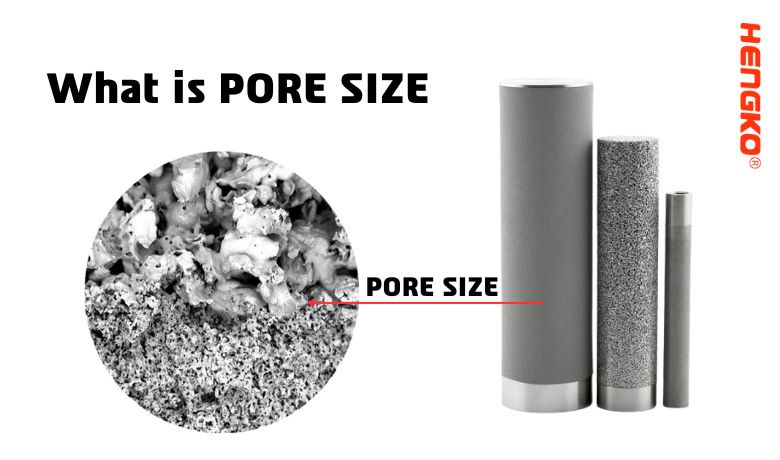  What Is Pore Size And Why It Is Import To OEM Pore Size For Industry 