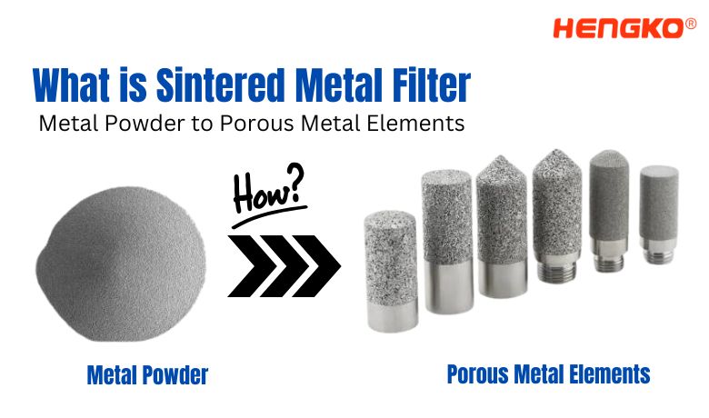 What is Sintered Metal Filter