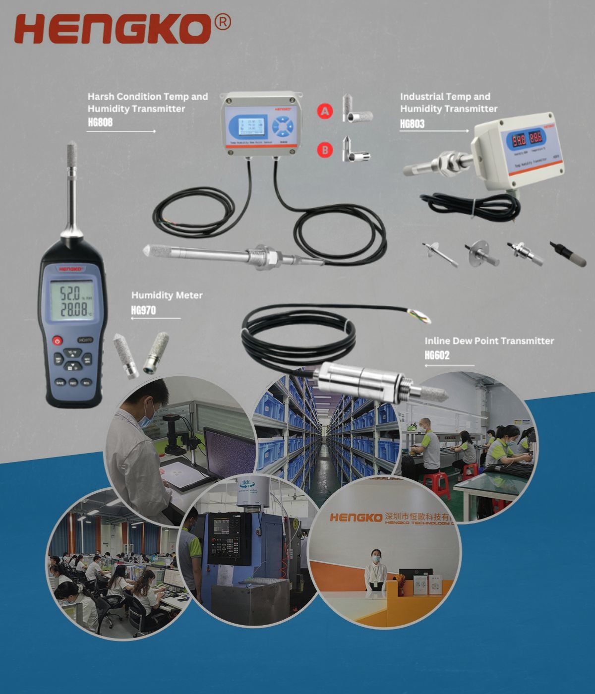 best humidity transmitter for industrial applications