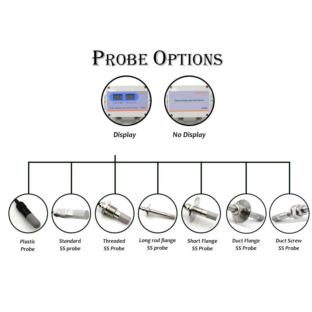 humidity probe option of HG803 Series HENGKO