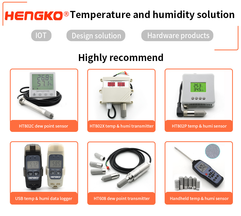 IoT Temperature Sensors to Monitor Virtually Everything